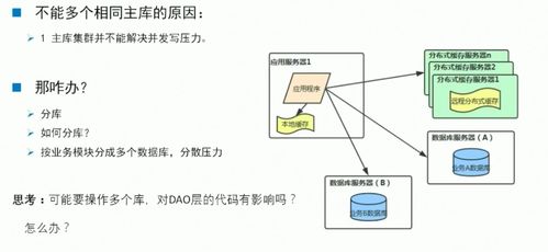 QNAP NAS環(huán)境下MySQL海量數(shù)據(jù)存儲 從單機(jī)到分布式的演進(jìn)之路
